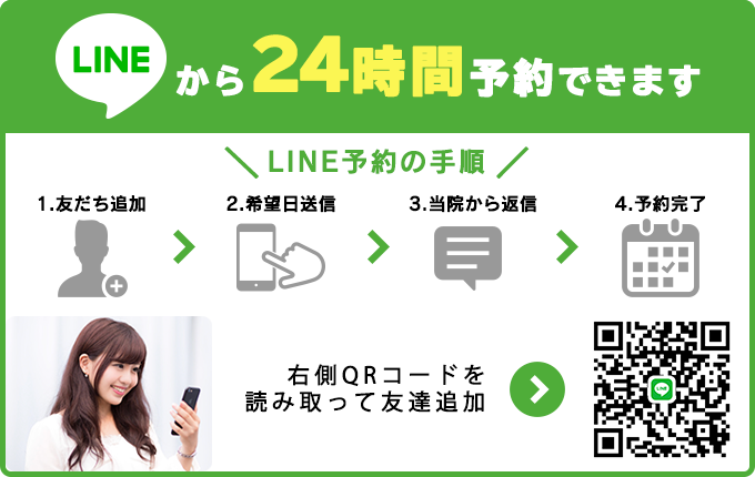 LINEからの申し込み案内図